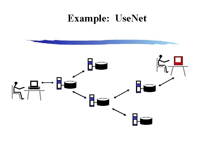 Example: Use. Net 