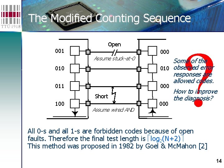 The Modified Counting Sequence Open 001 000 Assume stuck-at-0 011 000 Short 100 Assume