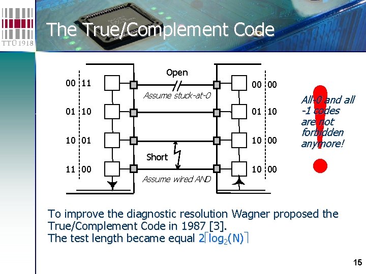 The True/Complement Code 00 11 Open 00 00 Assume stuck-at-0 01 10 10 01