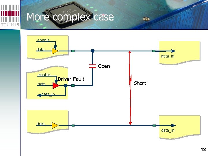 More complex case enable data_in Open enable data Driver Fault Short data_in 18 