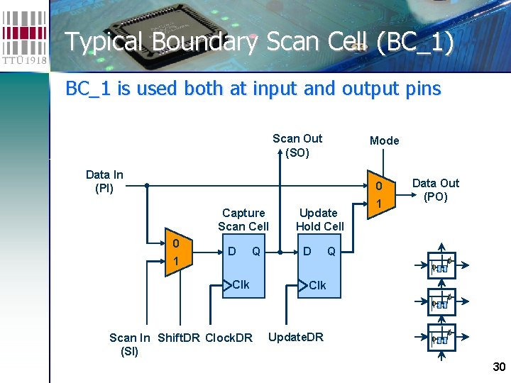 Typical Boundary Scan Cell (BC_1) BC_1 is used both at input and output pins
