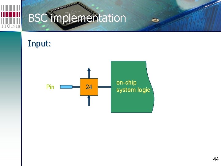 BSC implementation Input: Pin 24 on-chip system logic 44 