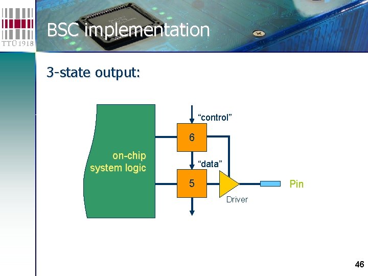 BSC implementation 3 -state output: “control” 6 on-chip system logic “data” 5 Pin Driver