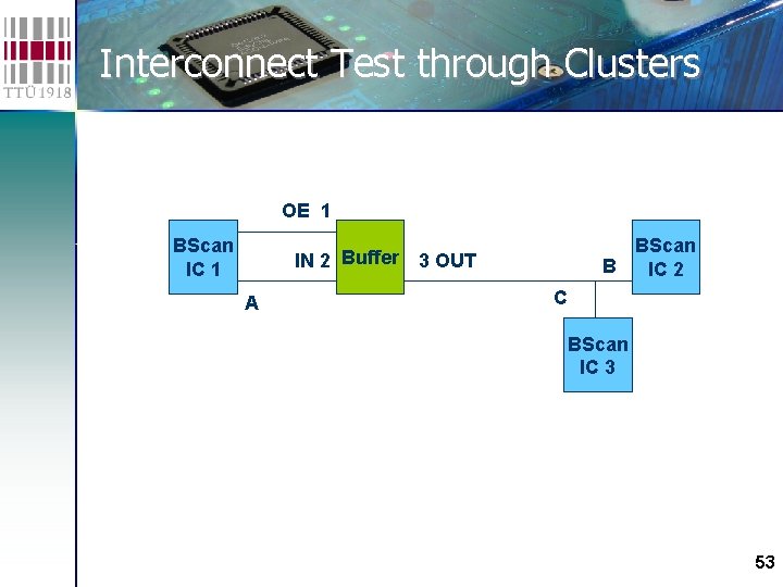 Interconnect Test through Clusters OE 1 BScan IC 1 IN 2 Buffer A BScan
