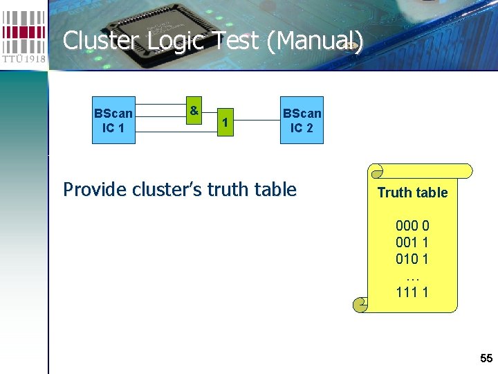 Cluster Logic Test (Manual) BScan IC 1 & 1 BScan IC 2 Provide cluster’s