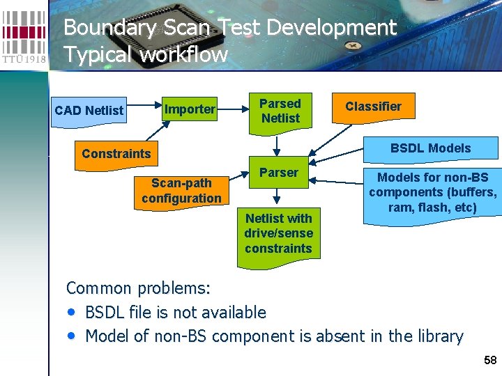 Boundary Scan Test Development Typical workflow Importer CAD Netlist Parsed Netlist BSDL Models Constraints