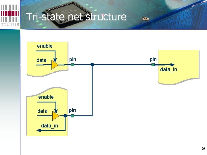Tri-state net structure enable data pin data_in 9 