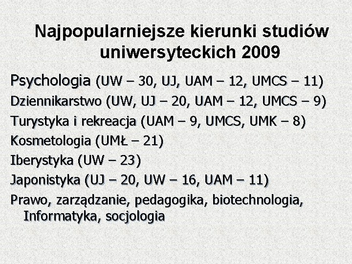 Najpopularniejsze kierunki studiów uniwersyteckich 2009 Psychologia (UW – 30, UJ, UAM – 12, UMCS