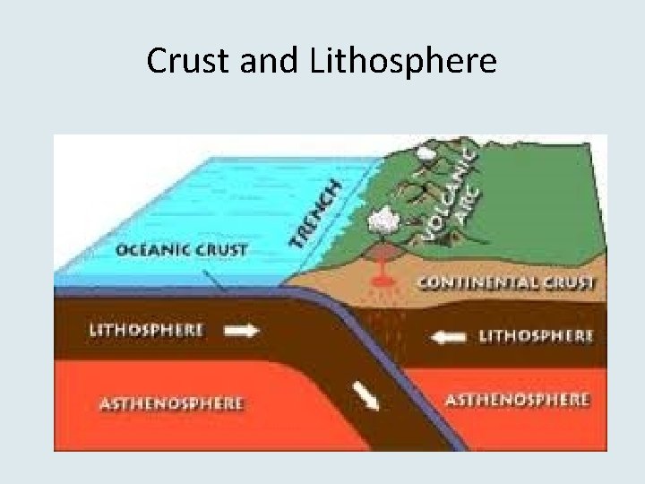 Crust and Lithosphere 