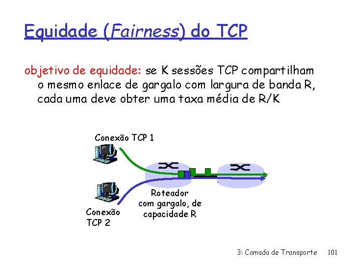 Equidade (Fairness) do TCP objetivo de equidade: se K sessões TCP compartilham o mesmo