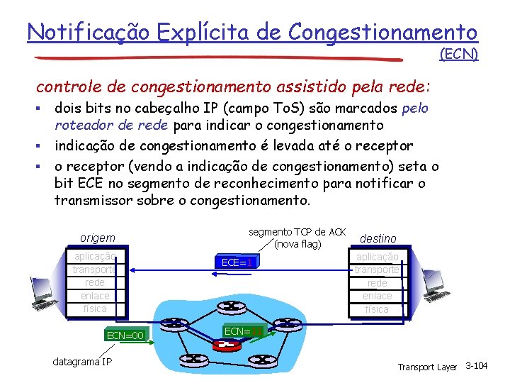 Notificação Explícita de Congestionamento (ECN) controle de congestionamento assistido pela rede: dois bits no