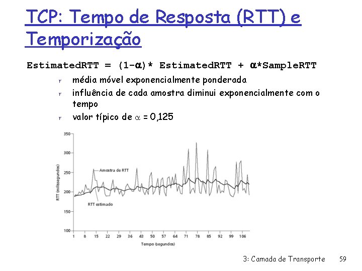 TCP: Tempo de Resposta (RTT) e Temporização Estimated. RTT = (1 -a)* Estimated. RTT