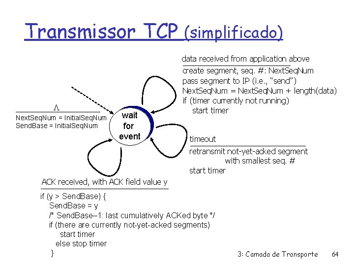 Transmissor TCP (simplificado) data received from application above L Next. Seq. Num = Initial.