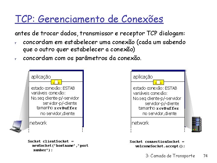 TCP: Gerenciamento de Conexões antes de trocar dados, transmissor e receptor TCP dialogam: r