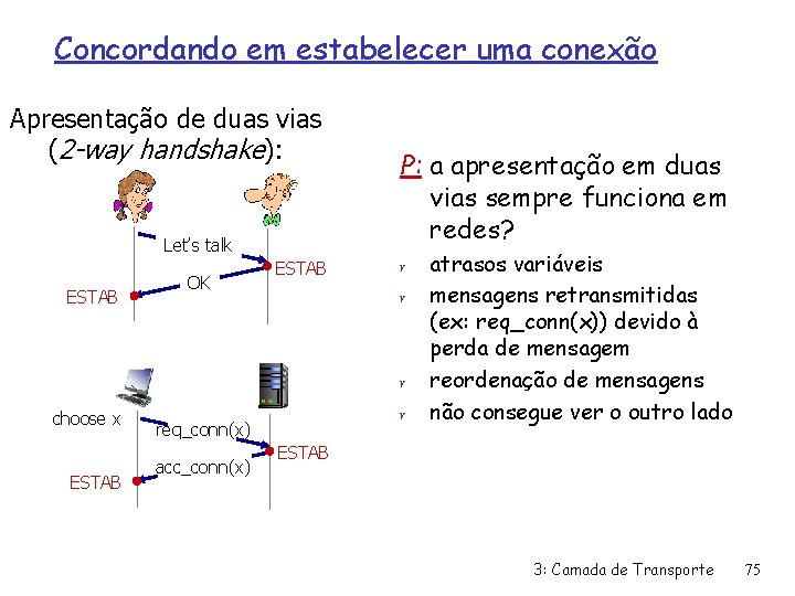 Concordando em estabelecer uma conexão Apresentação de duas vias (2 -way handshake): Let’s talk