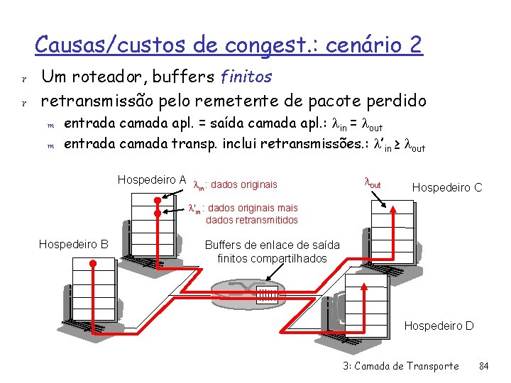 Causas/custos de congest. : cenário 2 r Um roteador, buffers finitos r retransmissão pelo