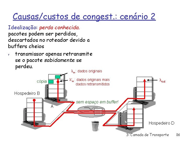 Causas/custos de congest. : cenário 2 Idealização: perda conhecida. pacotes podem ser perdidos, descartados