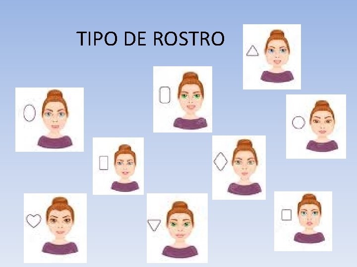 TIPO DE ROSTRO 