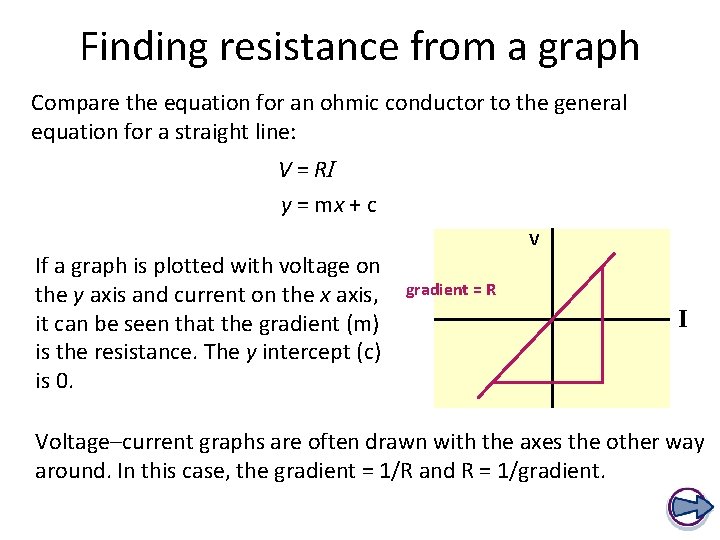 Finding resistance from a graph Compare the equation for an ohmic conductor to the