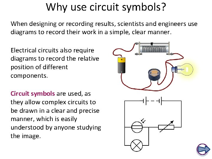 Why use circuit symbols? When designing or recording results, scientists and engineers use diagrams