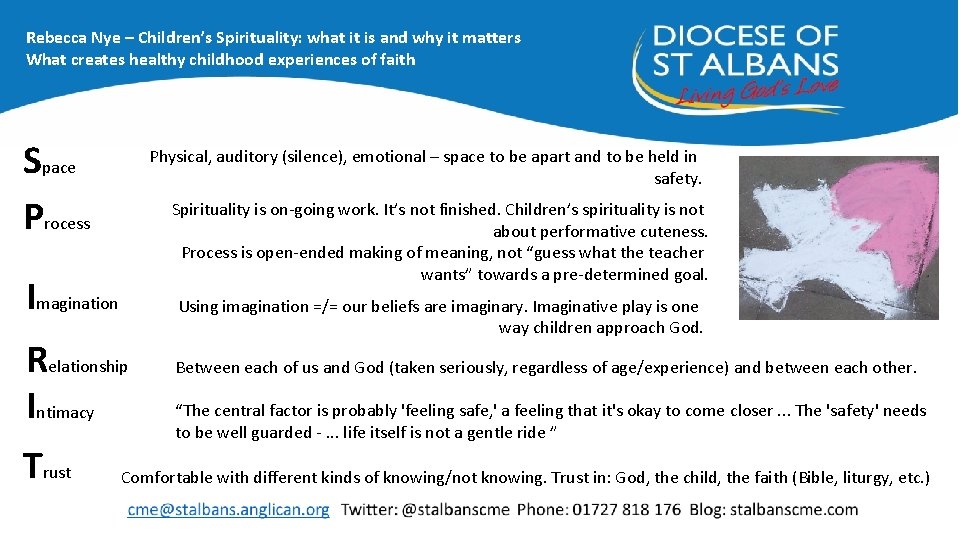 Rebecca Nye – Children’s Spirituality: what it is and why it matters What creates