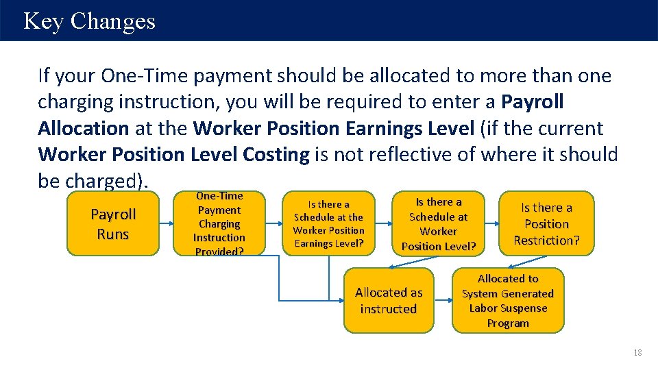 Key Changes If your One-Time payment should be allocated to more than one charging Key Changes If your One-Time payment should be allocated to more than one charging