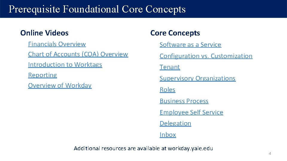 Prerequisite Foundational Core Concepts Online Videos Core Concepts Financials Overview Chart of Accounts (COA) Prerequisite Foundational Core Concepts Online Videos Core Concepts Financials Overview Chart of Accounts (COA)
