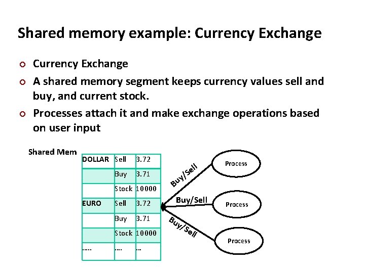 Carnegie Mellon Shared memory example: Currency Exchange ¢ ¢ ¢ Currency Exchange A shared