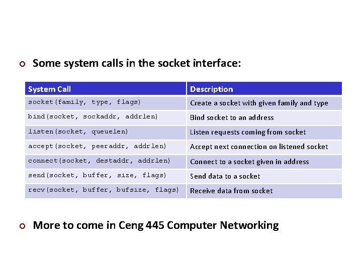 Carnegie Mellon ¢ ¢ Some system calls in the socket interface: System Call Description