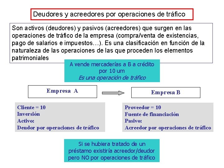 Deudores y acreedores por operaciones de tráfico Son activos (deudores) y pasivos (acreedores) que Deudores y acreedores por operaciones de tráfico Son activos (deudores) y pasivos (acreedores) que