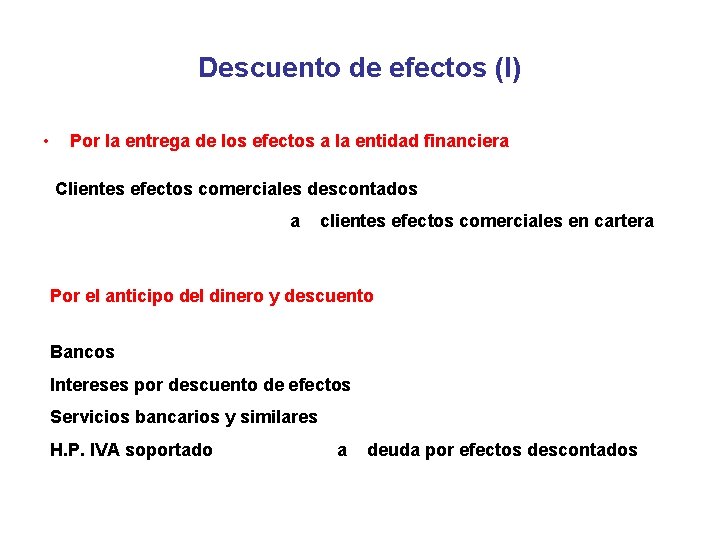 Descuento de efectos (I) • Por la entrega de los efectos a la entidad Descuento de efectos (I) • Por la entrega de los efectos a la entidad
