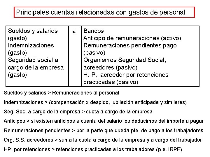 Principales cuentas relacionadas con gastos de personal Sueldos y salarios (gasto) Indemnizaciones (gasto) Seguridad Principales cuentas relacionadas con gastos de personal Sueldos y salarios (gasto) Indemnizaciones (gasto) Seguridad