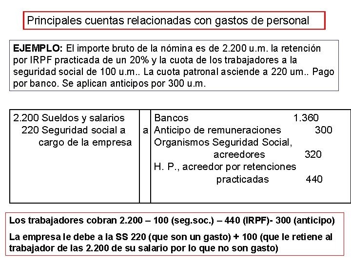Principales cuentas relacionadas con gastos de personal EJEMPLO: El importe bruto de la nómina Principales cuentas relacionadas con gastos de personal EJEMPLO: El importe bruto de la nómina