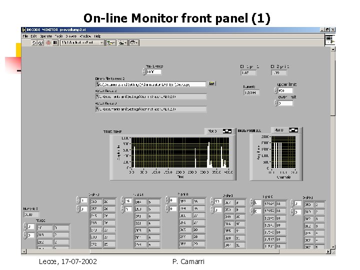On-line Monitor front panel (1) Lecce, 17 -07 -2002 P. Camarri 