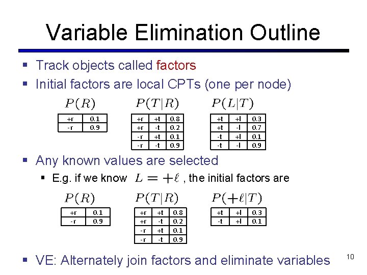 Variable Elimination Outline § Track objects called factors § Initial factors are local CPTs