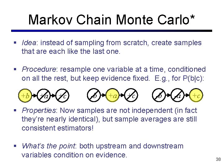 Markov Chain Monte Carlo* § Idea: instead of sampling from scratch, create samples that