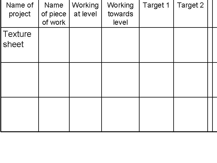 Name of project Texture sheet Name Working of piece at level of work Working Name of project Texture sheet Name Working of piece at level of work Working
