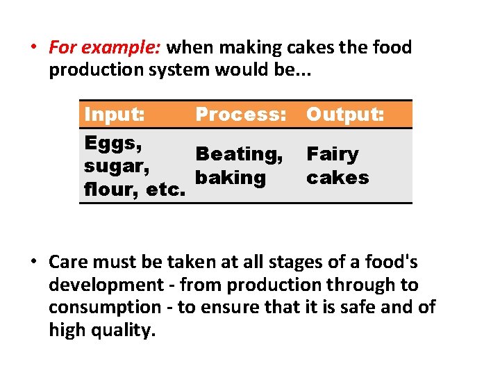  • For example: when making cakes the food production system would be. .