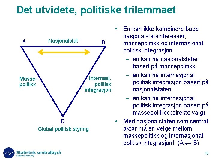 Det utvidete, politiske trilemmaet • En kan ikke kombinere både nasjonalstatsinteresser, Nasjonalstat A B