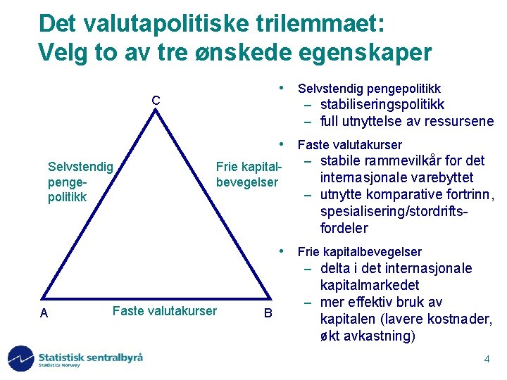 Det valutapolitiske trilemmaet: Velg to av tre ønskede egenskaper • Selvstendig pengepolitikk – stabiliseringspolitikk