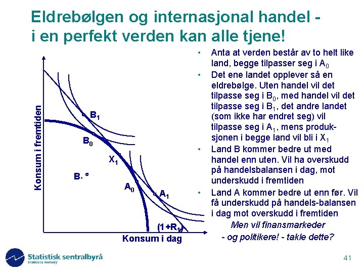 Eldrebølgen og internasjonal handel i en perfekt verden kan alle tjene! • Konsum i