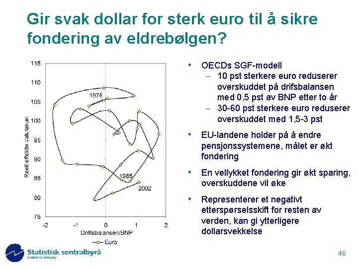 Gir svak dollar for sterk euro til å sikre fondering av eldrebølgen? • OECDs