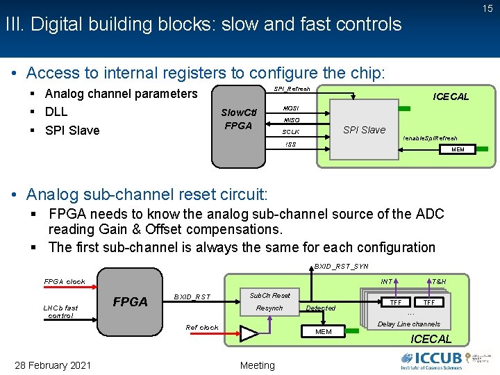 15 III. Digital building blocks: slow and fast controls • Access to internal registers