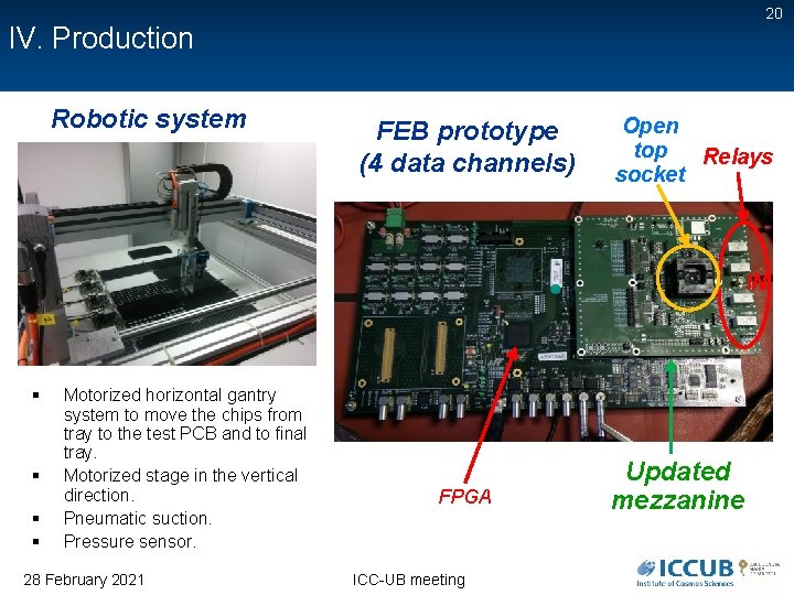 20 IV. Production Robotic system FEB prototype (4 data channels) Open top Relays socket