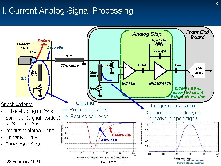 3 I. Current Analog Signal Processing Front End Board Analog Chip Detector cells PMT