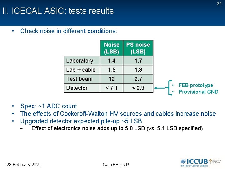 31 II. ICECAL ASIC: tests results • Check noise in different conditions: Noise (LSB)