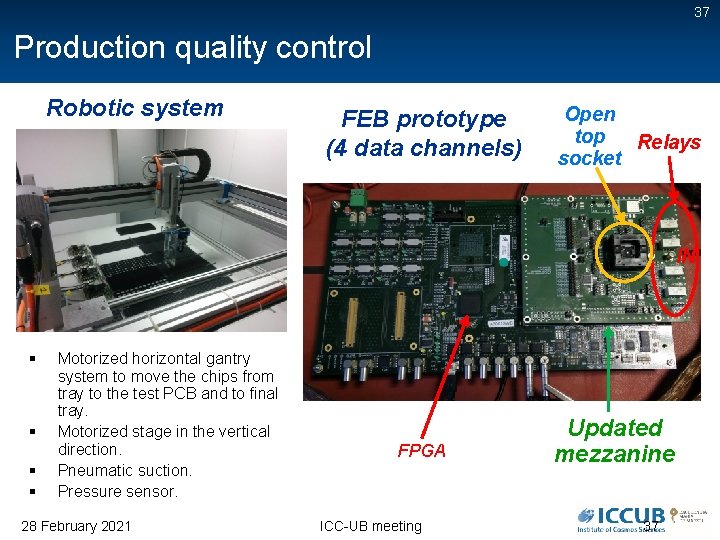 37 Production quality control Robotic system FEB prototype (4 data channels) Open top Relays