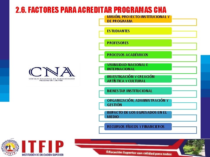 2. 6. FACTORES PARA ACREDITAR PROGRAMAS CNA MISIÓN, PROYECTO INSTITUCIONAL Y DE PROGRAMA ESTUDIANTES