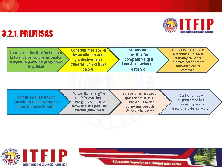 3. 2. 1. PREMISAS Somos una Institución líder en la formación de profesionales íntegros