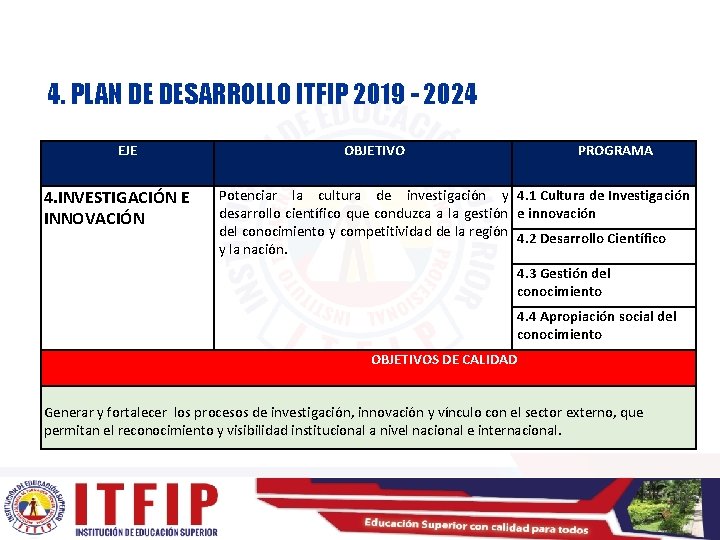 4. PLAN DE DESARROLLO ITFIP 2019 - 2024 EJE 4. INVESTIGACIÓN E INNOVACIÓN OBJETIVO